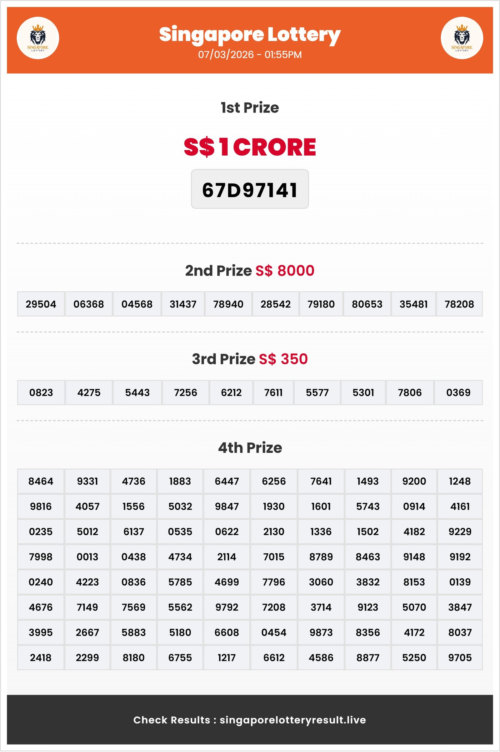Thumbnail for  07/03/2026 Result | 01:55 PM